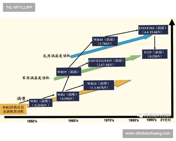 跨越王国的霸主之路:全面解析制胜策略与致胜技巧的终极指南 跨越王国的霸主之路:全面解析制胜策略与致胜技巧的终极指南
