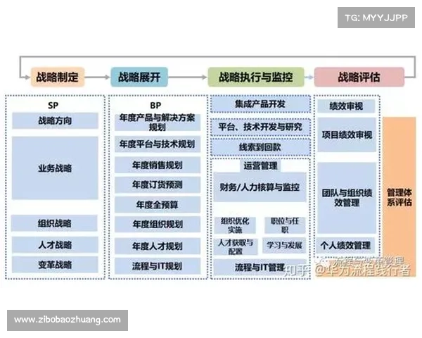 现代战争中的十大科技创新带来的变革与战略影响解析 现代战争中的十大科技创新带来的变革与战略影响解析